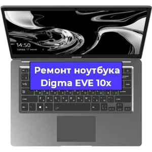 Чистка от пыли и замена термопасты на ноутбуке Digma EVE 10x в Ростове-на-Дону